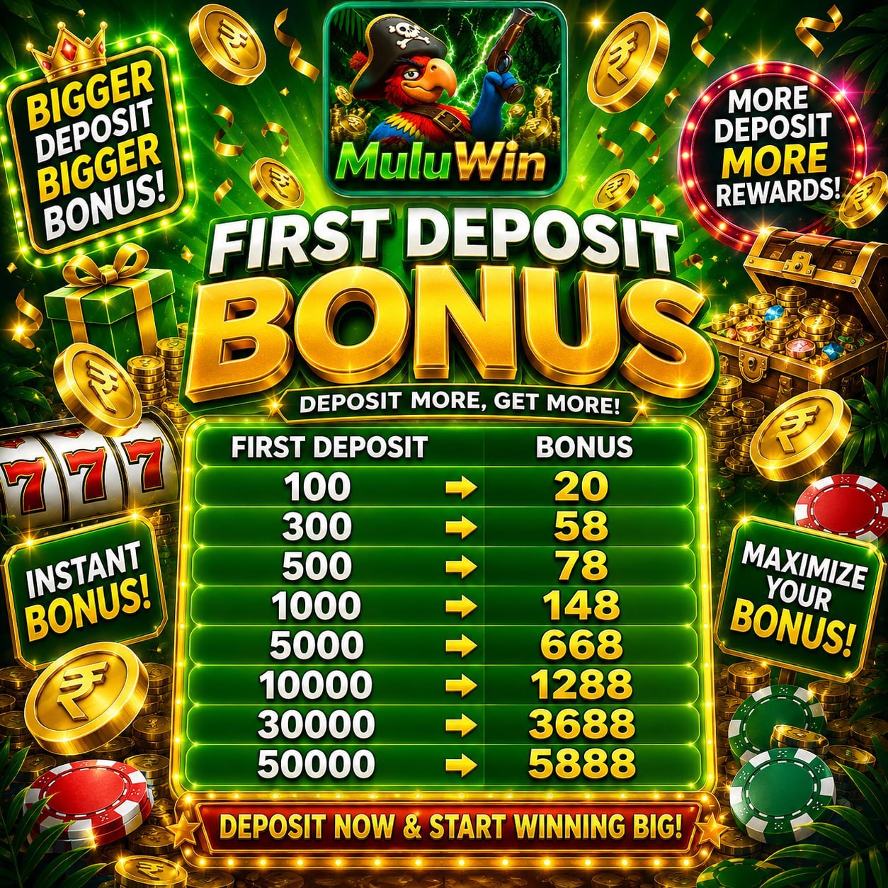 Mulu Win popular game in India